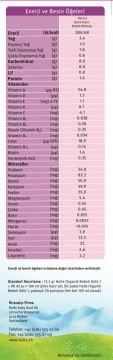 Holle Organik Bebek Sütü 1 400 gr 15 Adet